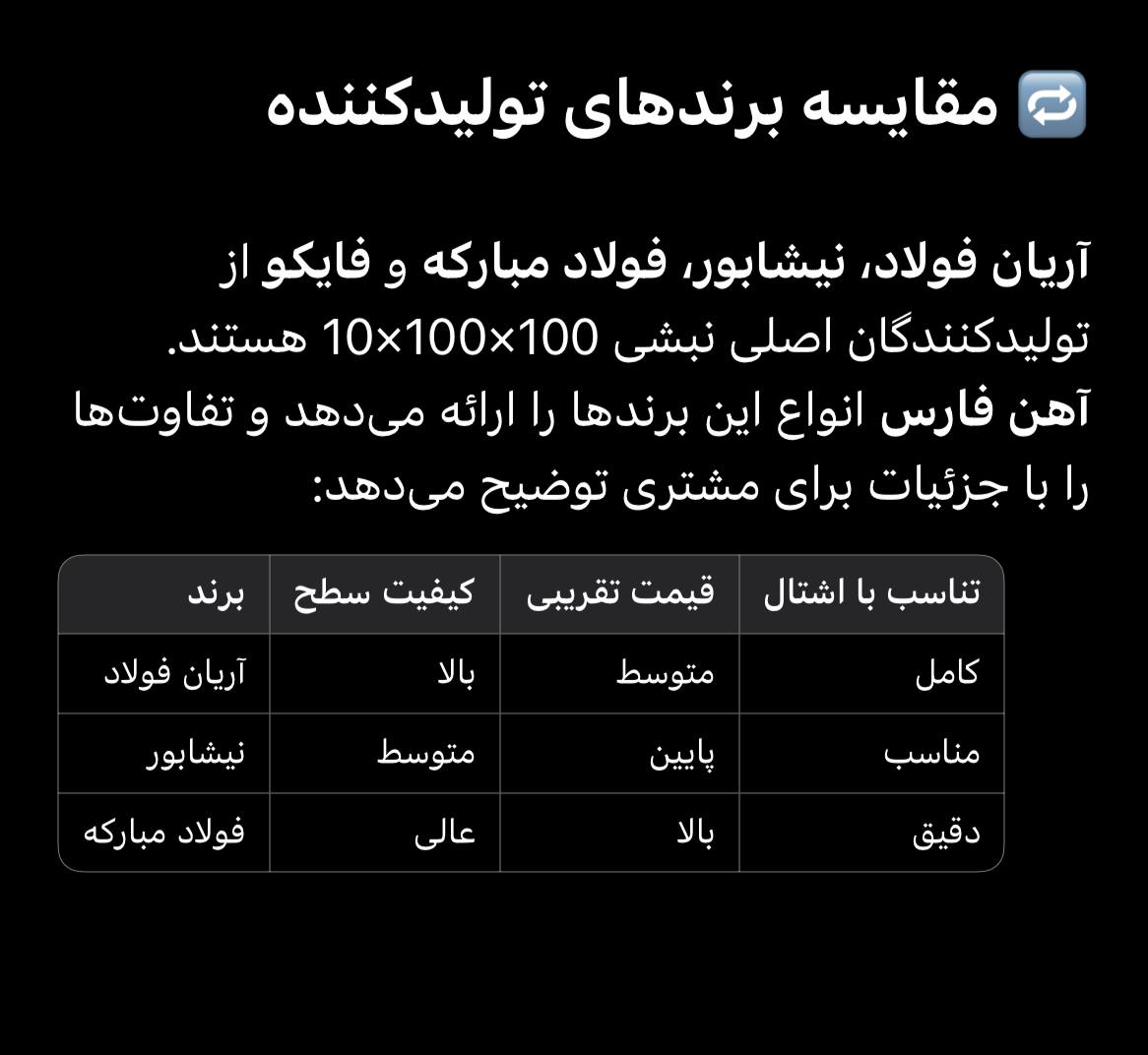 نبشی 100×100×10 آهن فارس